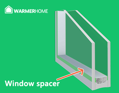 Window spacers as a heat barrier